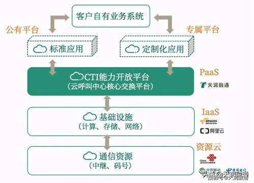 企業(yè)采用在線客服系統(tǒng) 提升效率與服務品質的雙重優(yōu)勢